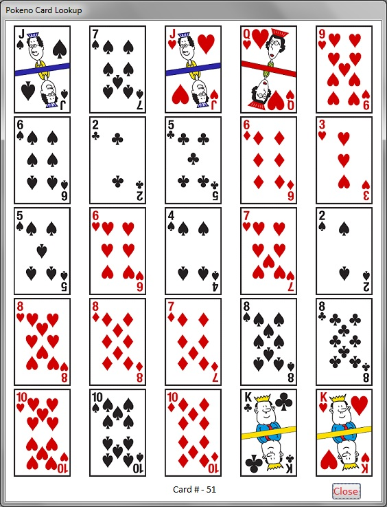 Card view